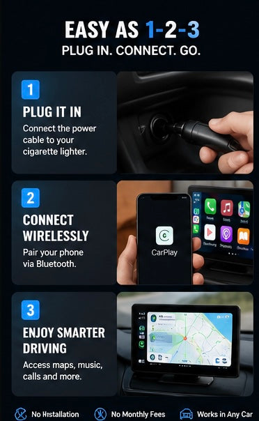 DriveSync Pro 10” Wireless CarPlay & Android Auto Display Screen